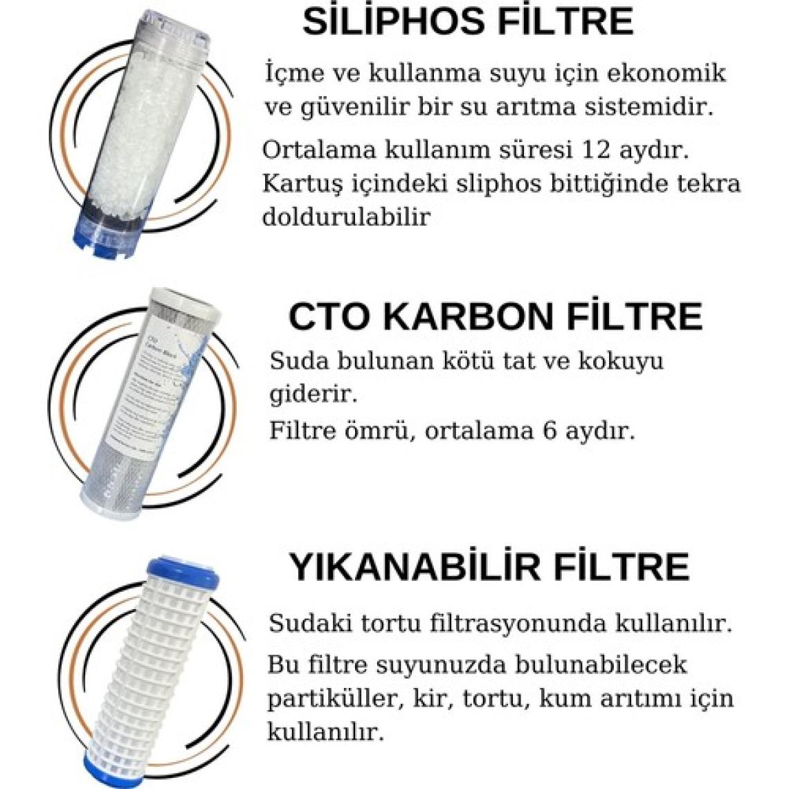 Evora 10'' Sliphos Filtreli 3'lü Daire ve Bina Girişi Filtre Kabı