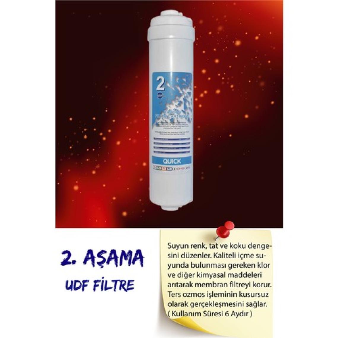 Sulook Su Arıtma Cihazı Yapım Seti - Full Set- Su Arıtma Yapım Kiti