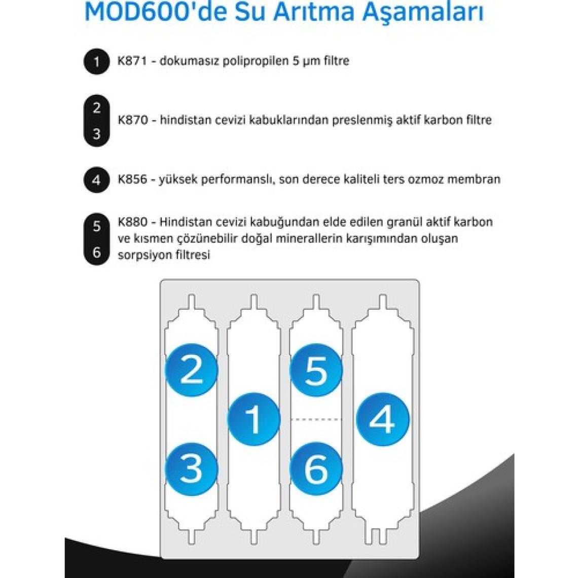 Prio MOD600 Tanksız Direkt Akışlı Pompalı Su Arıtma Cihazı