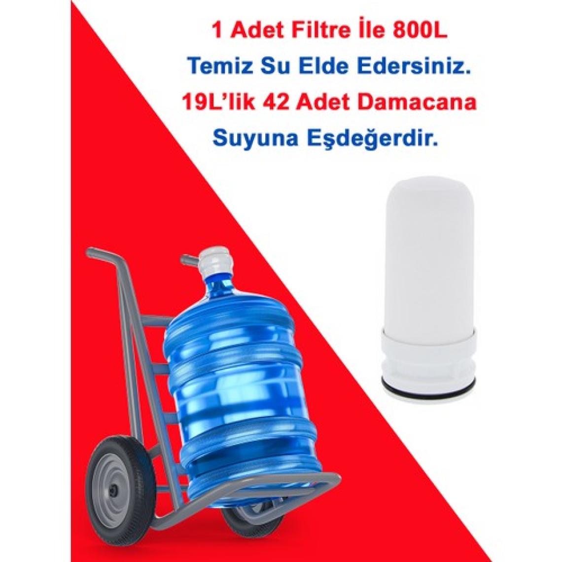 Greentech Water Seramik Filtre Musluk Ucu Arıtıcı / GW-D02