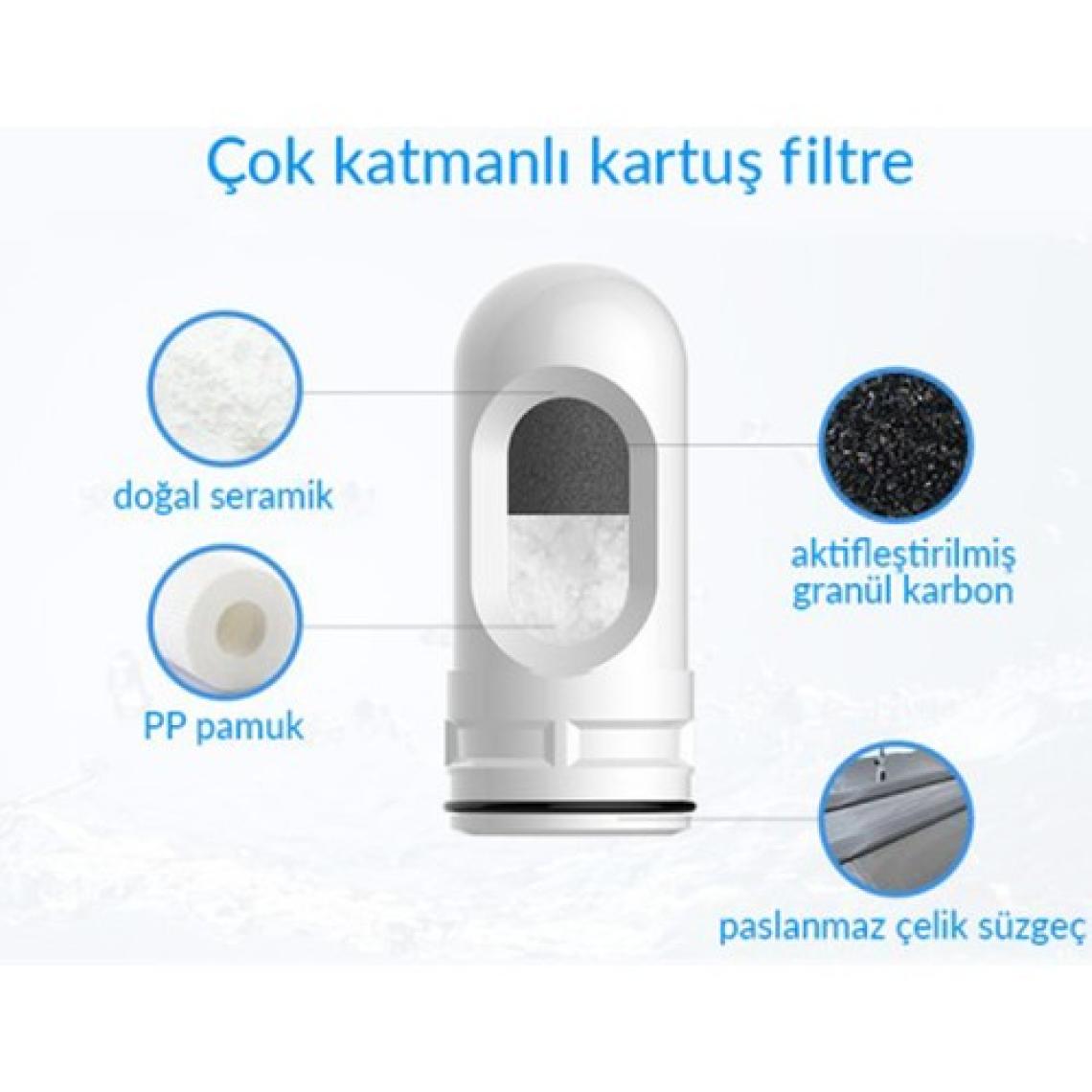 Greentech Water Seramik Filtre Musluk Ucu Arıtıcı / GW-D02