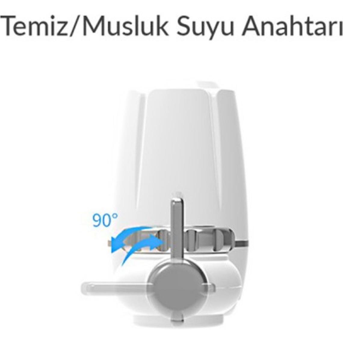 Greentech Water Seramik Filtre Musluk Ucu Arıtıcı / GW-D02