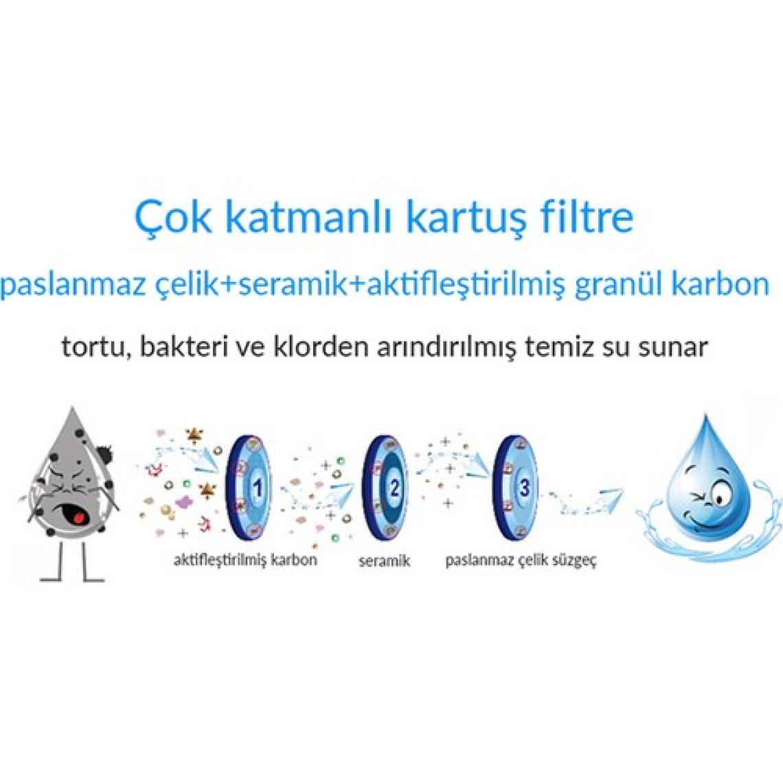 Greentech Water Seramik Filtre Musluk Ucu Arıtıcı / GW-D02