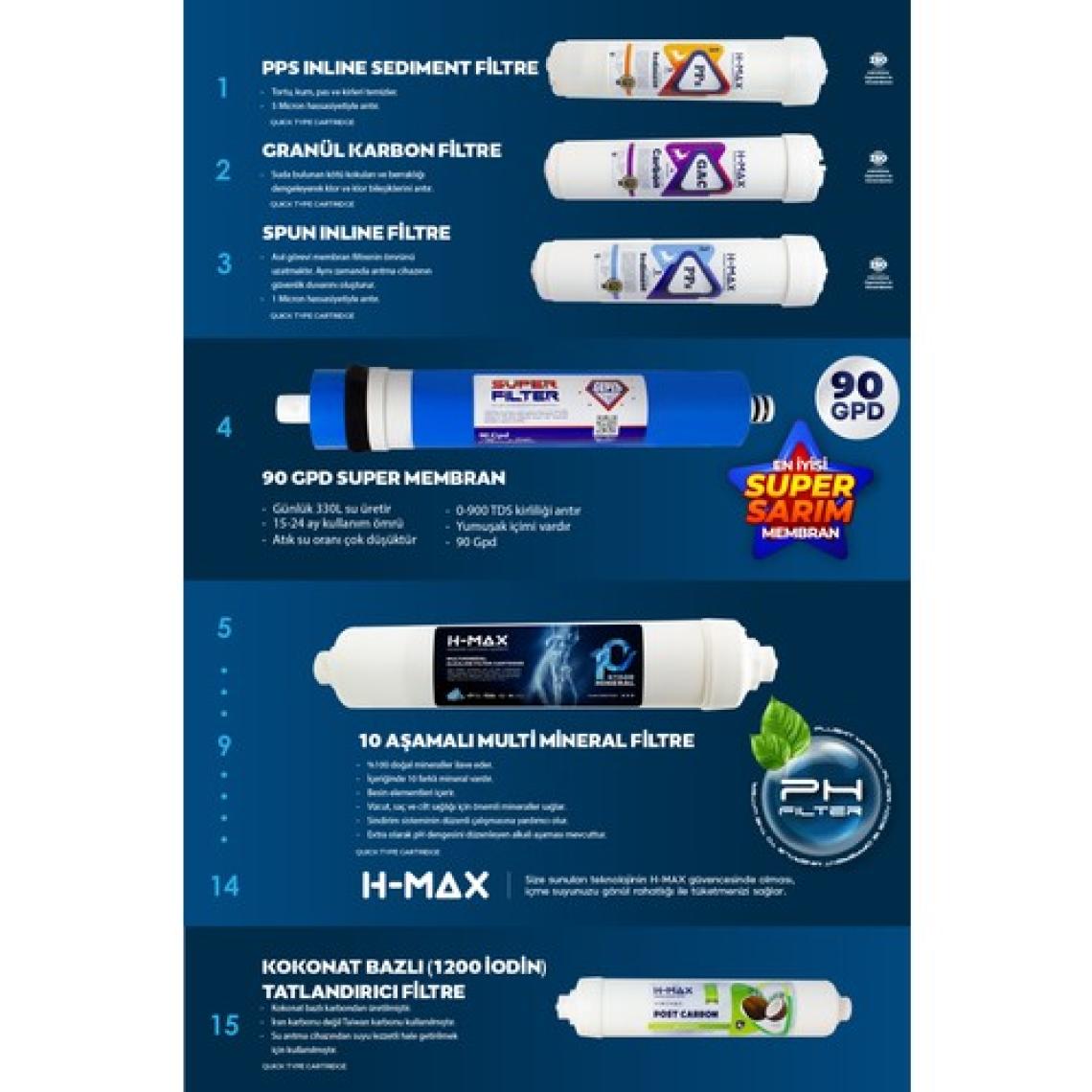 H-MAX Reverse Osmosis System 15 Aşama 9 Litre Çelik Tanklı 80 Gpd Membranlı Su Arıtma Cihazı
