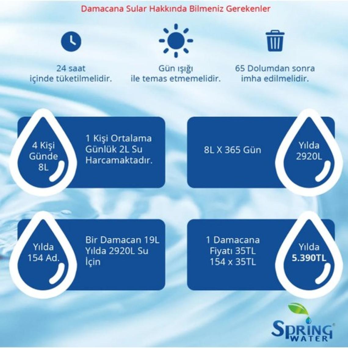 Spring Water 11 Aşamalı Pompalı Motorlu Su Arıtma Cihazı