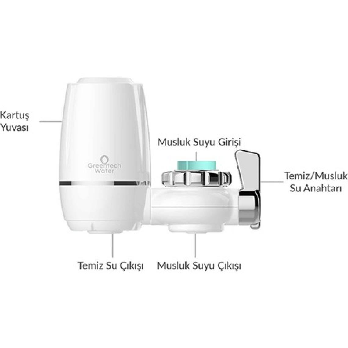 Greentech Water UF Membran Filtreli Musluk Ucu Arıtıcı / GW-D01
