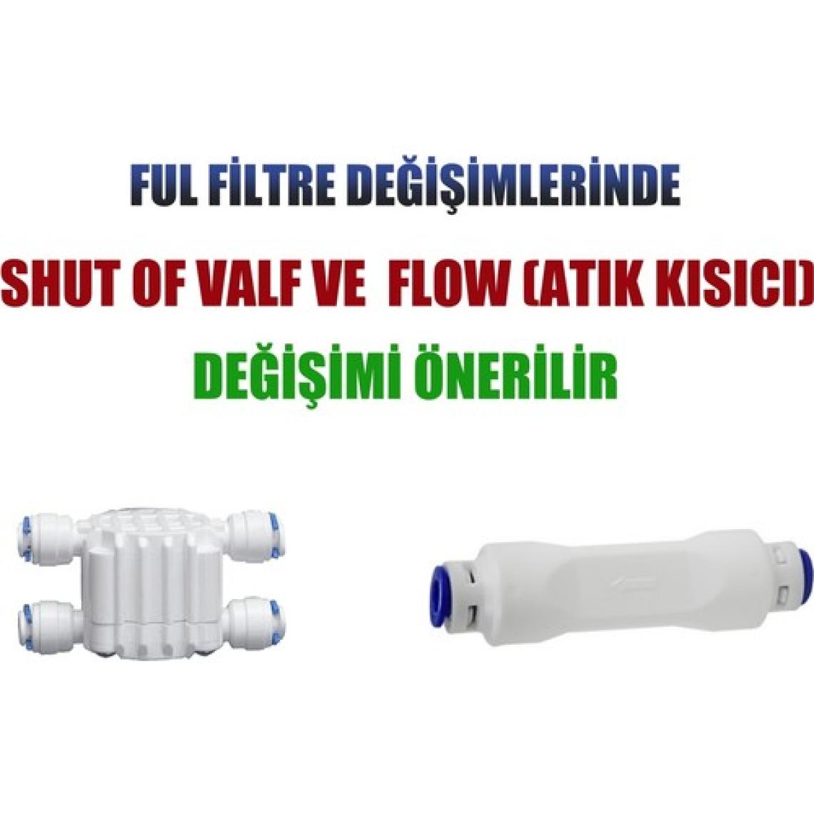 Ihlas Aura Cebilon Platinum Uyumlu 5'li Filtre Seti