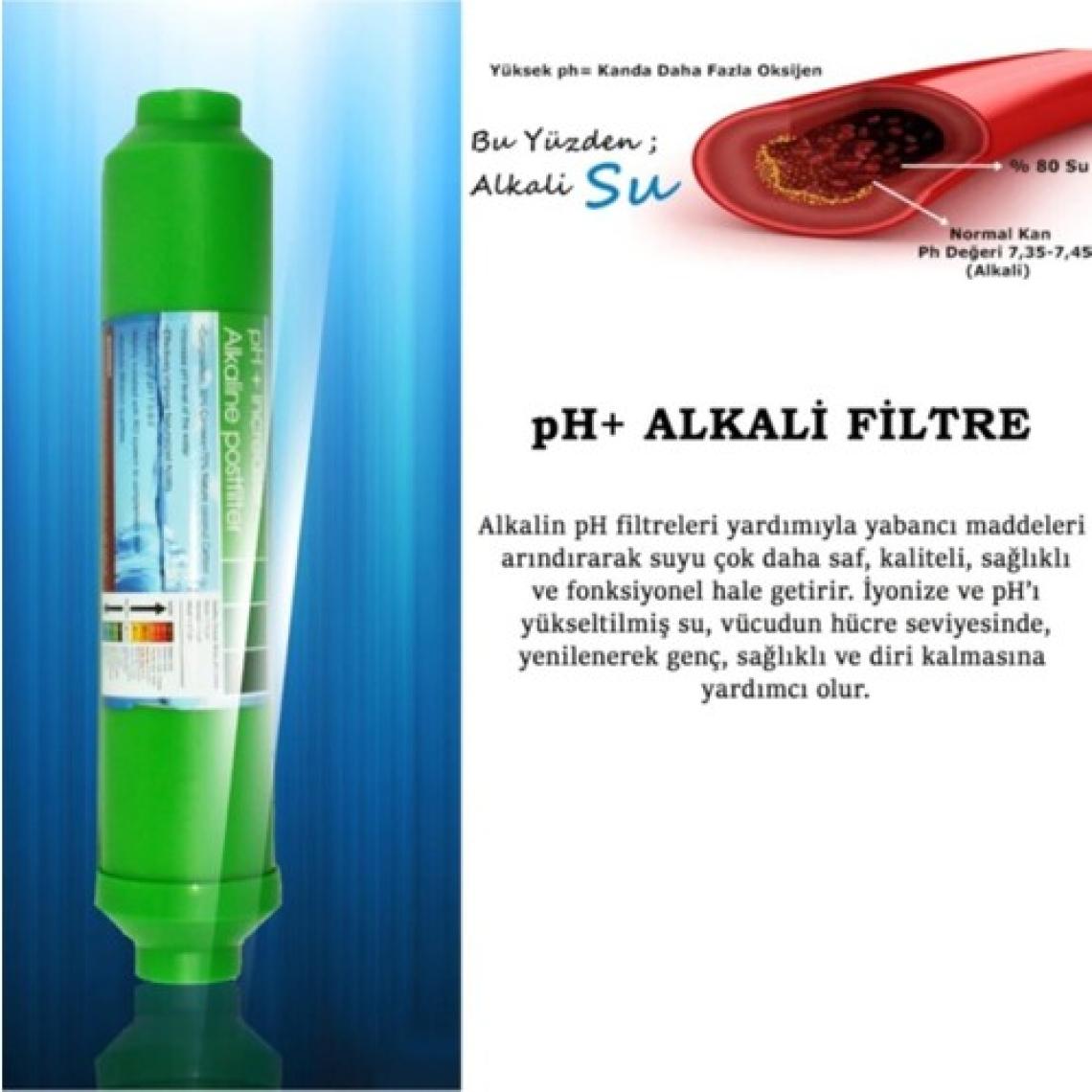 Liberti Kapalı Kasa 12 Inç Su Arıtma Cihazı Filtresi 6 Aşamalı Inline Filtre Seti (Nsf Vontron Membran)