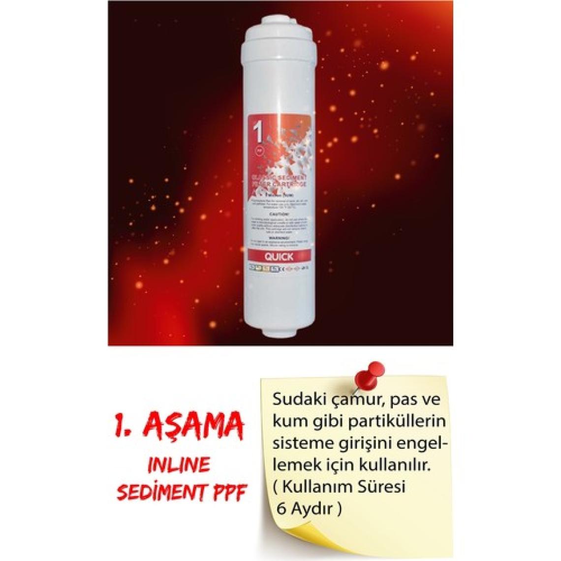 Liberti Su Arıtma Filtre Seti 3'lü Inline Set. Kapalı Kasa Cihazlar Için
