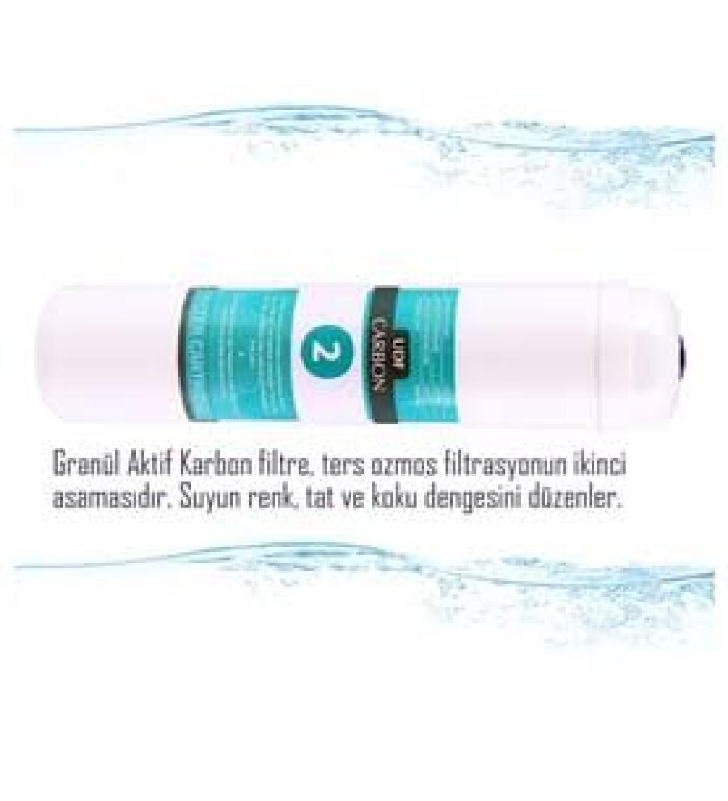 E-Water Su Arıtma Cihazı 6'lı Filtre Seti Vontron Membranlı Kapalı Kasalı Cihazlar İçin 4'lü Mineral Filtreli
