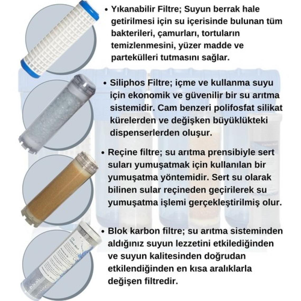 Evora Daire Bina Sayaç Girişi 4 Aşama Arıtma Filtresi Seti 10"