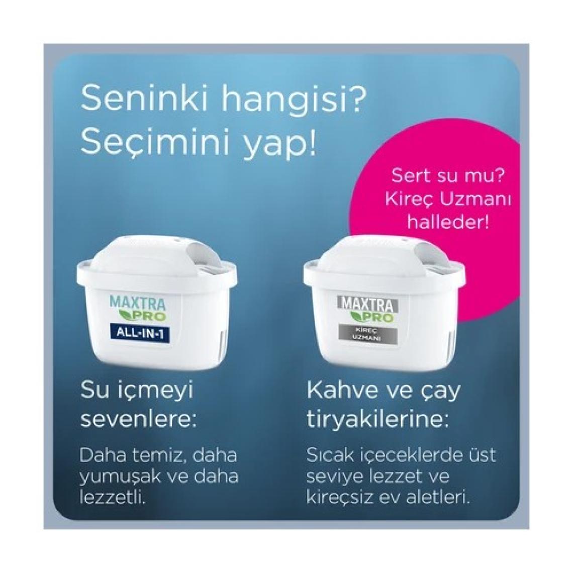 BRITA Maxtra Pro All-in-1 Yedek Su Arıtma Filtresi 12'li