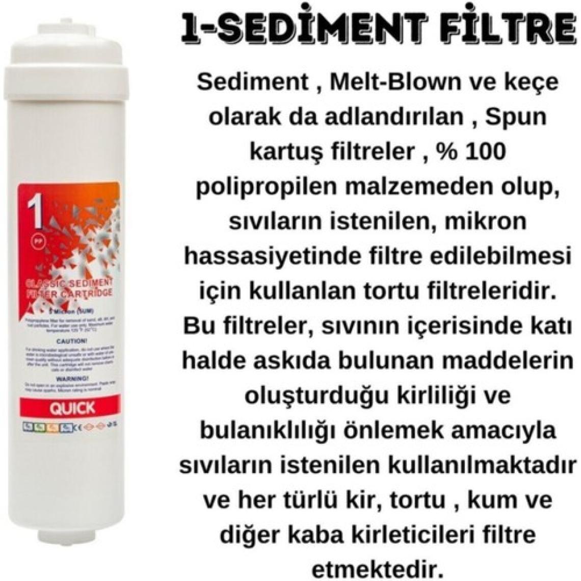 Liberti Aura Cebilon Silver Su Arıtma Cihazı Uyumlu 5li Filtre Set
