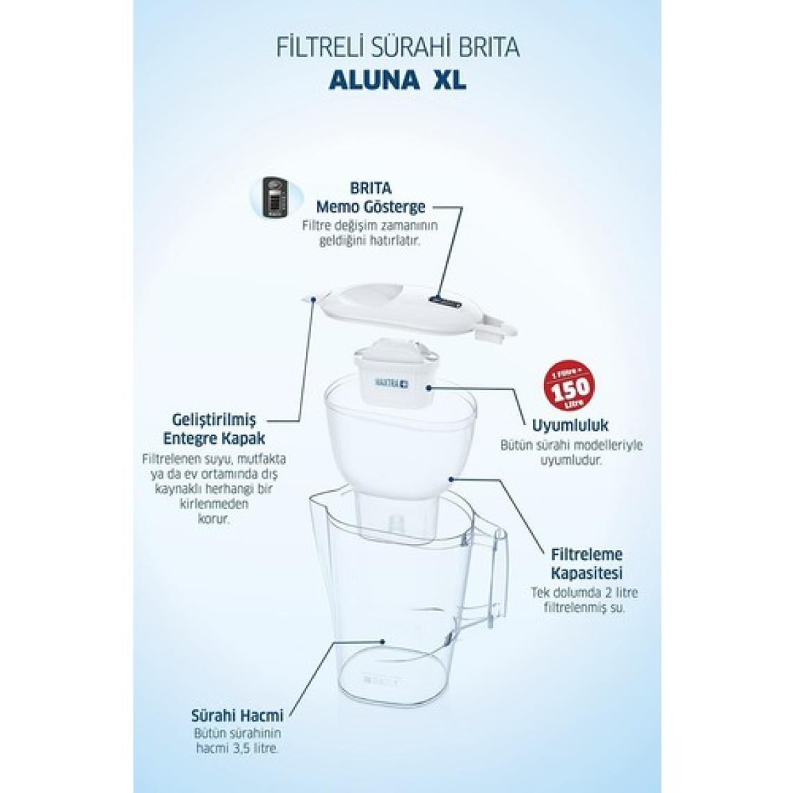 Brita Aluna XL 3.5 lt Filtreli Su Arıtmalı Sürahi Beyaz