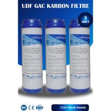 Watermelon Açık Kasalar Için Udf Gac Karbon 3'lü