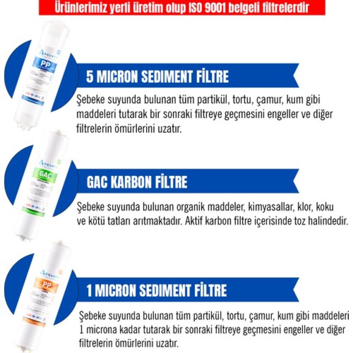 Aquafit Kapalı Kasa Su Arıtma Cihazı Iki Tarafı Çubuklu 7'li Filtre Seti