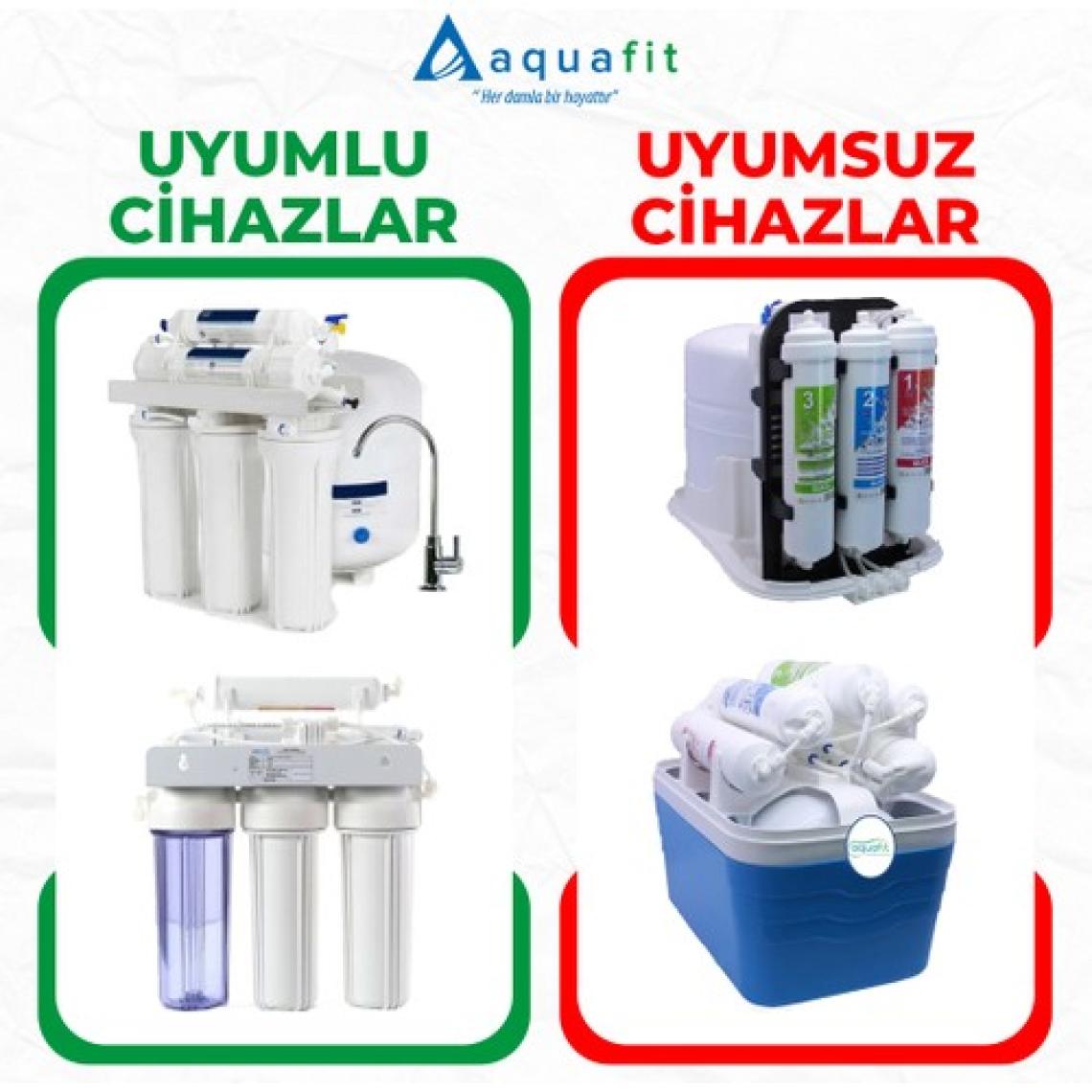 Aquafit Açık Kasa Su Arıtma Cihazı 7'li Filtre Seti