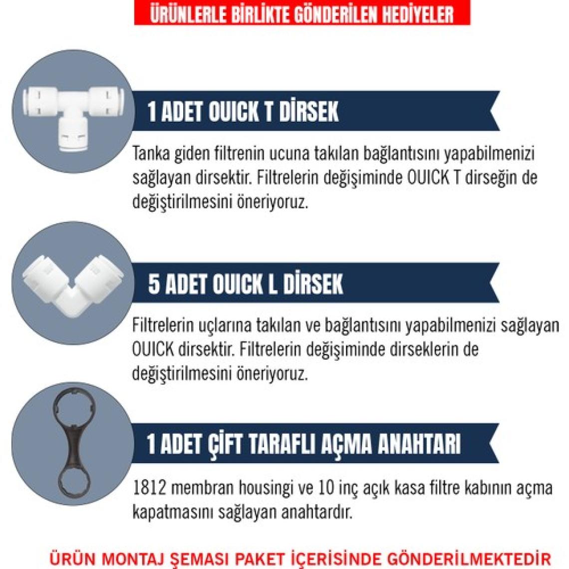 Aquafit Açık Kasa Su Arıtma Cihazı 7'li Filtre Seti