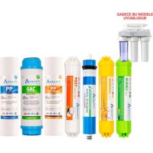 Aquafit Açık Kasa Su Arıtma Cihazı 7'li Filtre Seti
