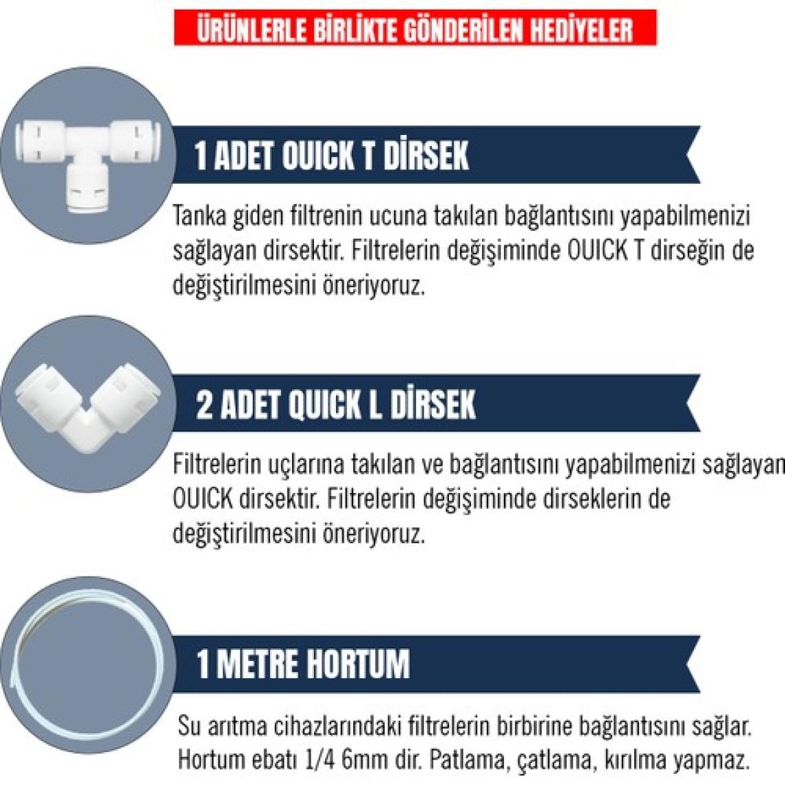 Aquafit Mineral Filtre Su Arıtma Cihazı Filtresi (Tüm Cihazlarla Uyumludur)