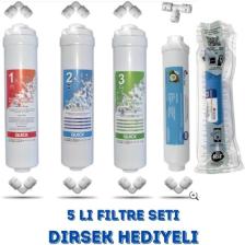 Liberti Kapalı Kasa Su Arıtma Cihazı Filtresi 5li Filtre Seti Membranlı