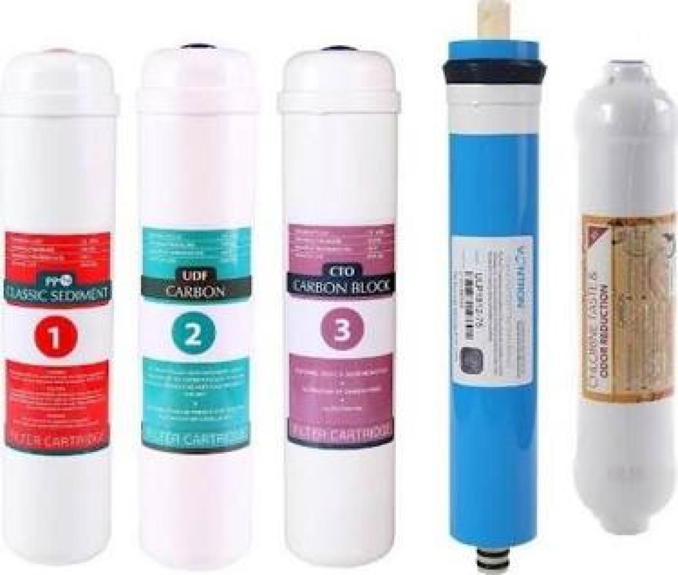 E-Water Su Arıtma Cihazı Vontron Membranlı Kapalı Kasalı Cihazlar Için Inline Filtre Takımı 5'li