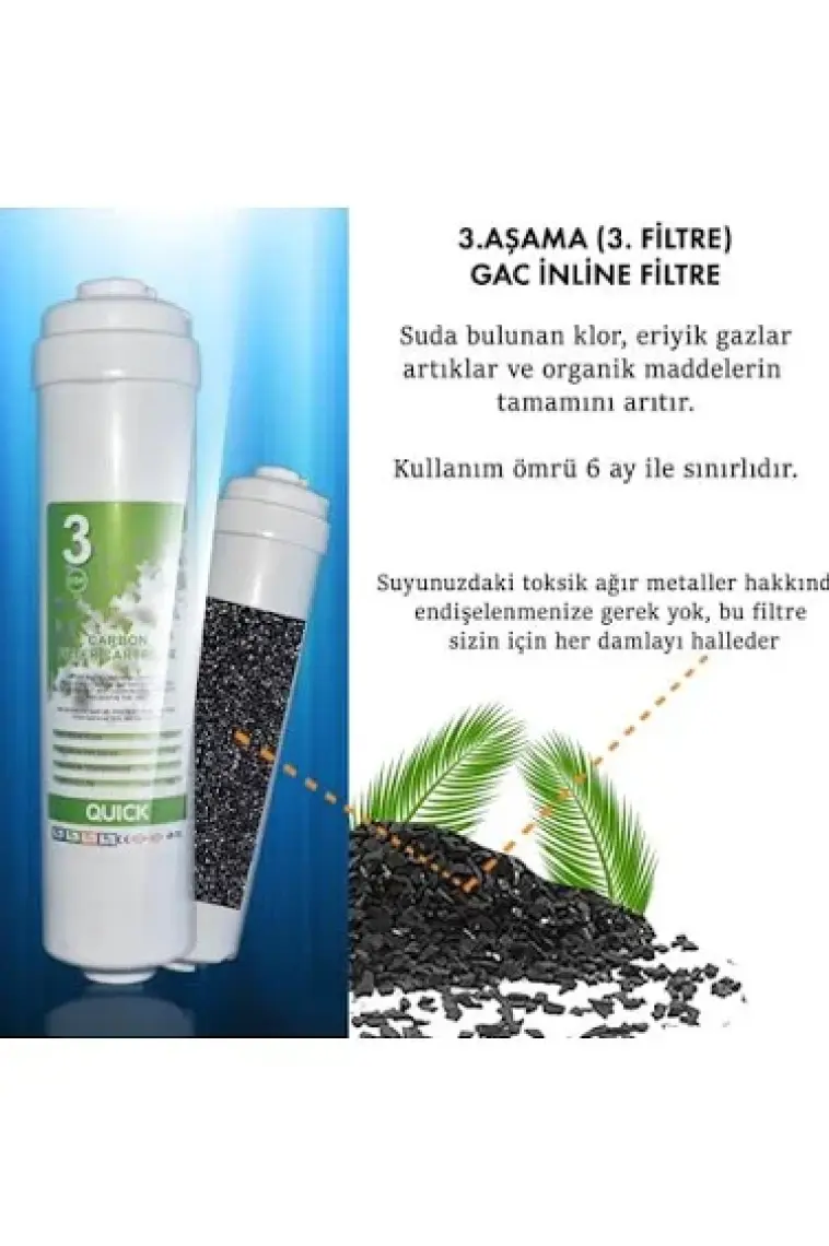 Liberti Kapalı Kasa Su Arıtma Cihazı Filtresi Inline 2 Yıllık Bakım Seti (Membransız)