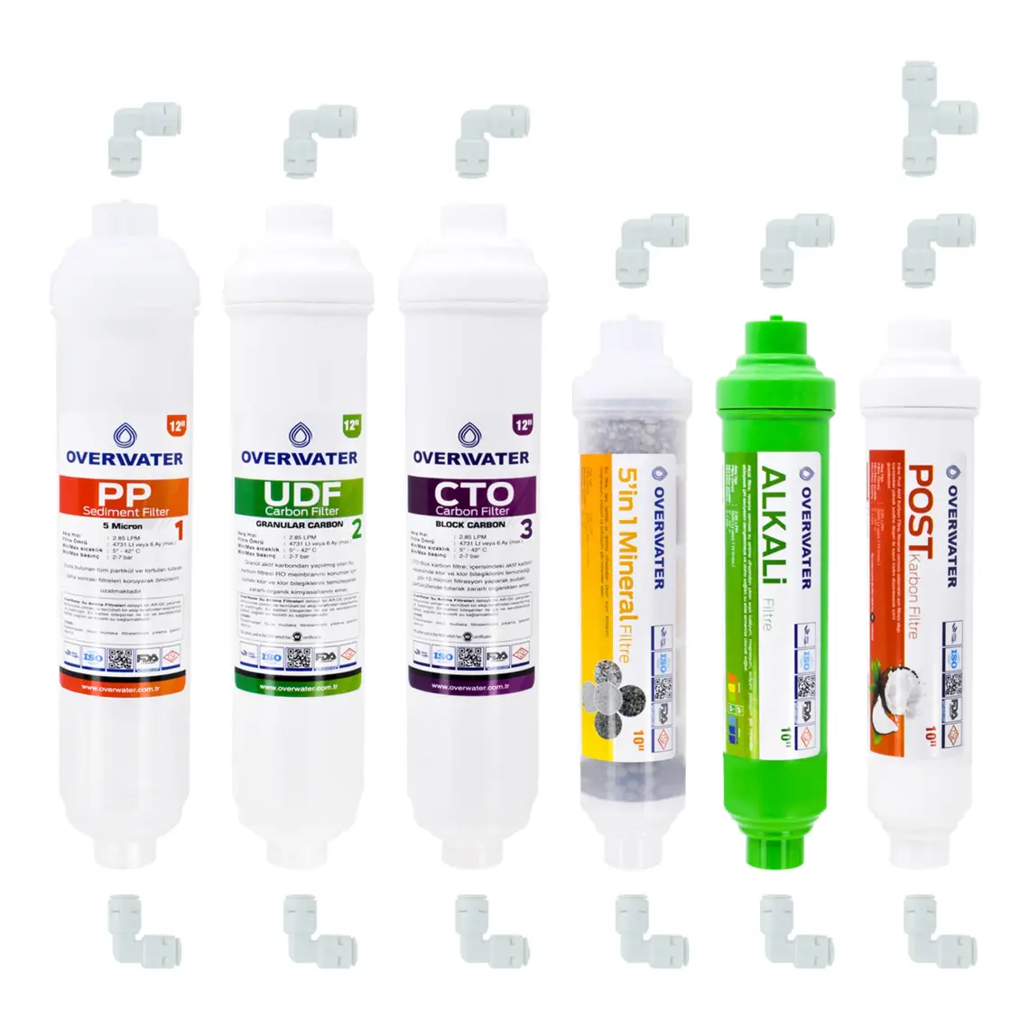 OverWater Açık Kasa Su Arıtma Cihazı 6 lı Filtresi Seti Aşamalı ( Membransız Set ) FKN60MA