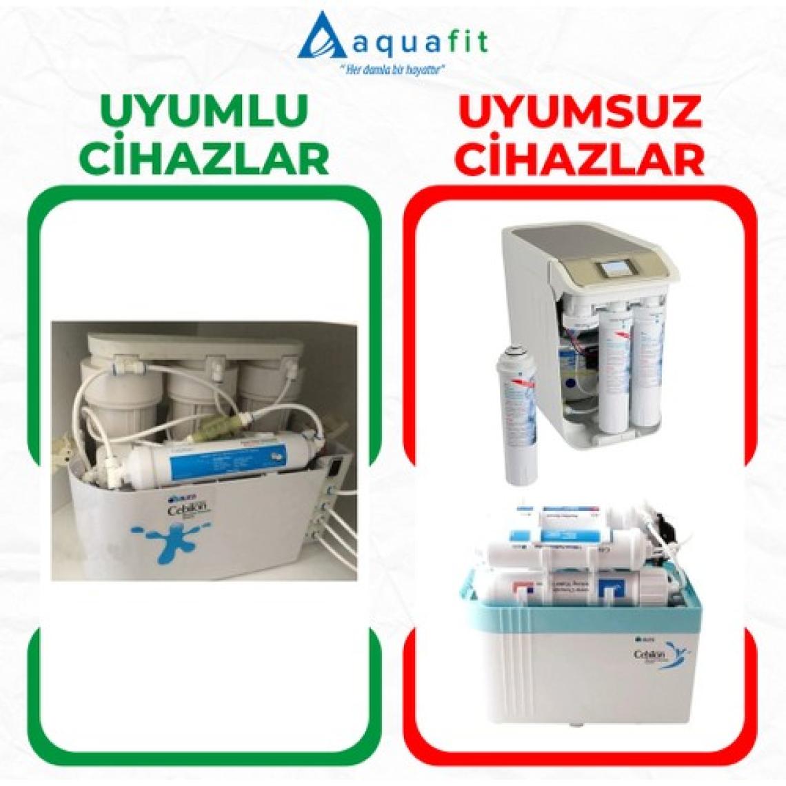 İhlas Aura Cebilon Compact 101 MC Su Arıtma Cihazı 5'li Filtre Seti