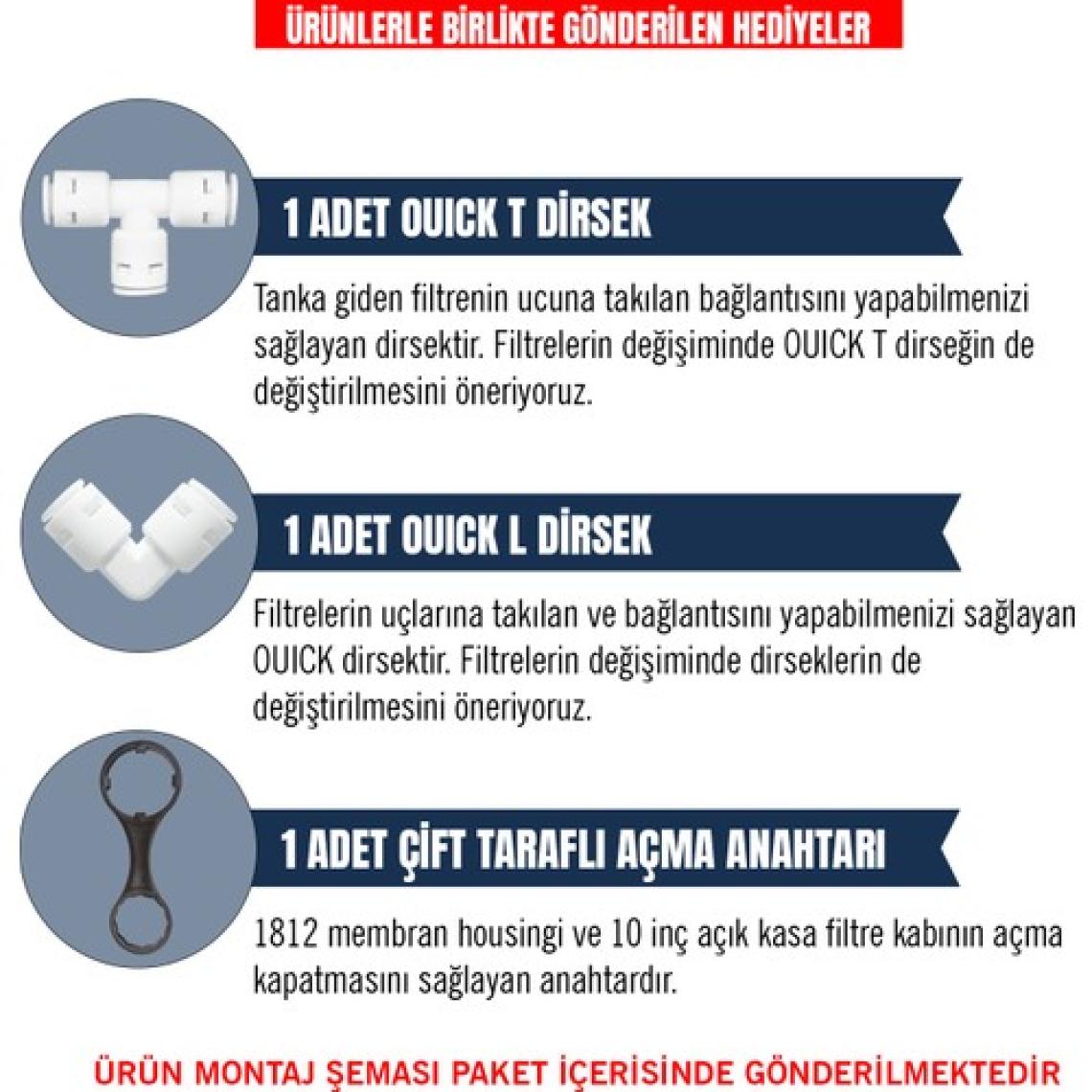İhlas Aura Cebilon Compact 101 MC Su Arıtma Cihazı 5'li Filtre Seti