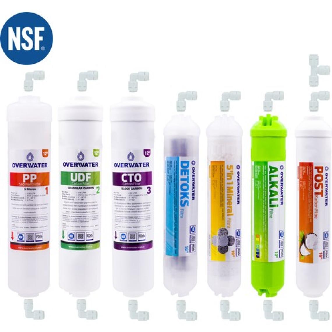 OverWater Kapalı Kasa Su Arıtma Cihazı 7 li Inline Filtresi Seti Aşamalı ( Membransız Set ) FIN70MAD