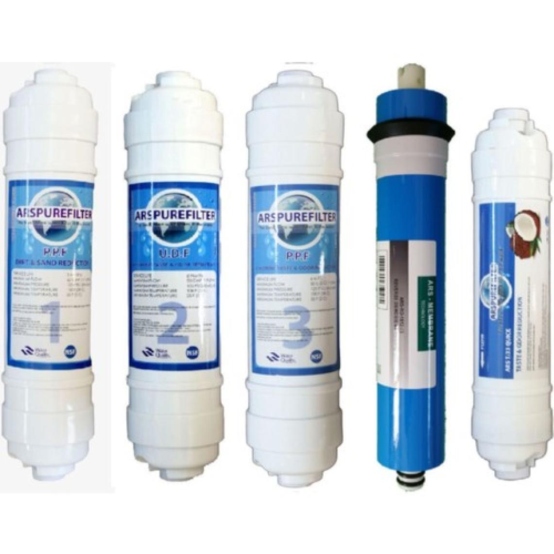 Su Arıtma Inline 2.5 Inch Filtre 5 Li, Quick Geçme ,ekonomik Modele ve Kapalı Kasalı Arıtmaya Uyumlu