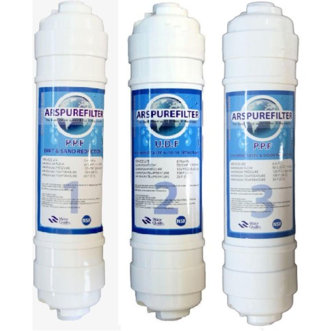 Su Arıtma Inline 2.5 Inch Filtre 5 Li, Quick Geçme ,ekonomik Modele ve Kapalı Kasalı Arıtmaya Uyumlu