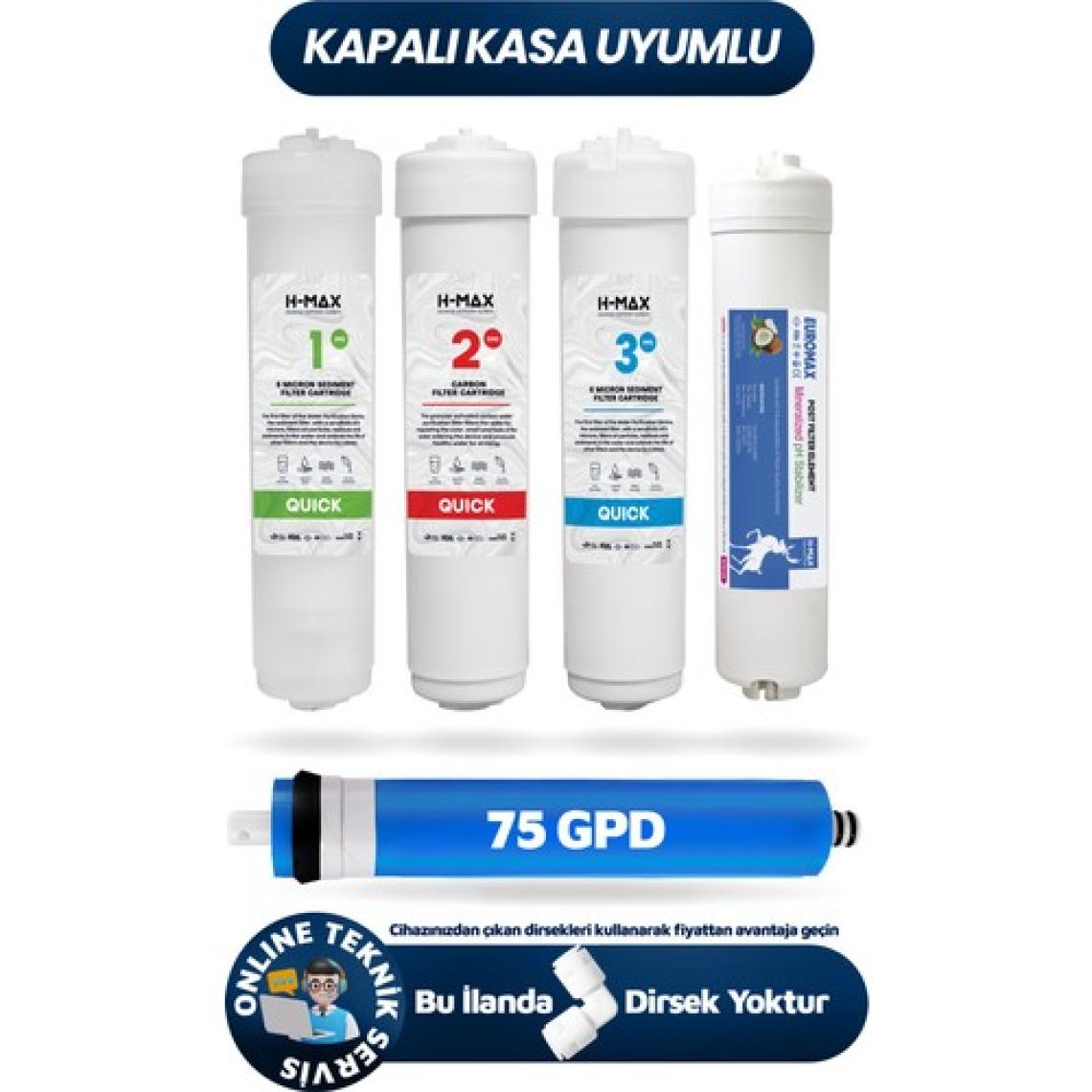 H-MAX Reverse Osmosis System Lg Ihlas Aura Cebilon Plus Uyumlu Su Arıtma Cihazı 12 Inç Inline 5'li Membranlı Filtre Seti