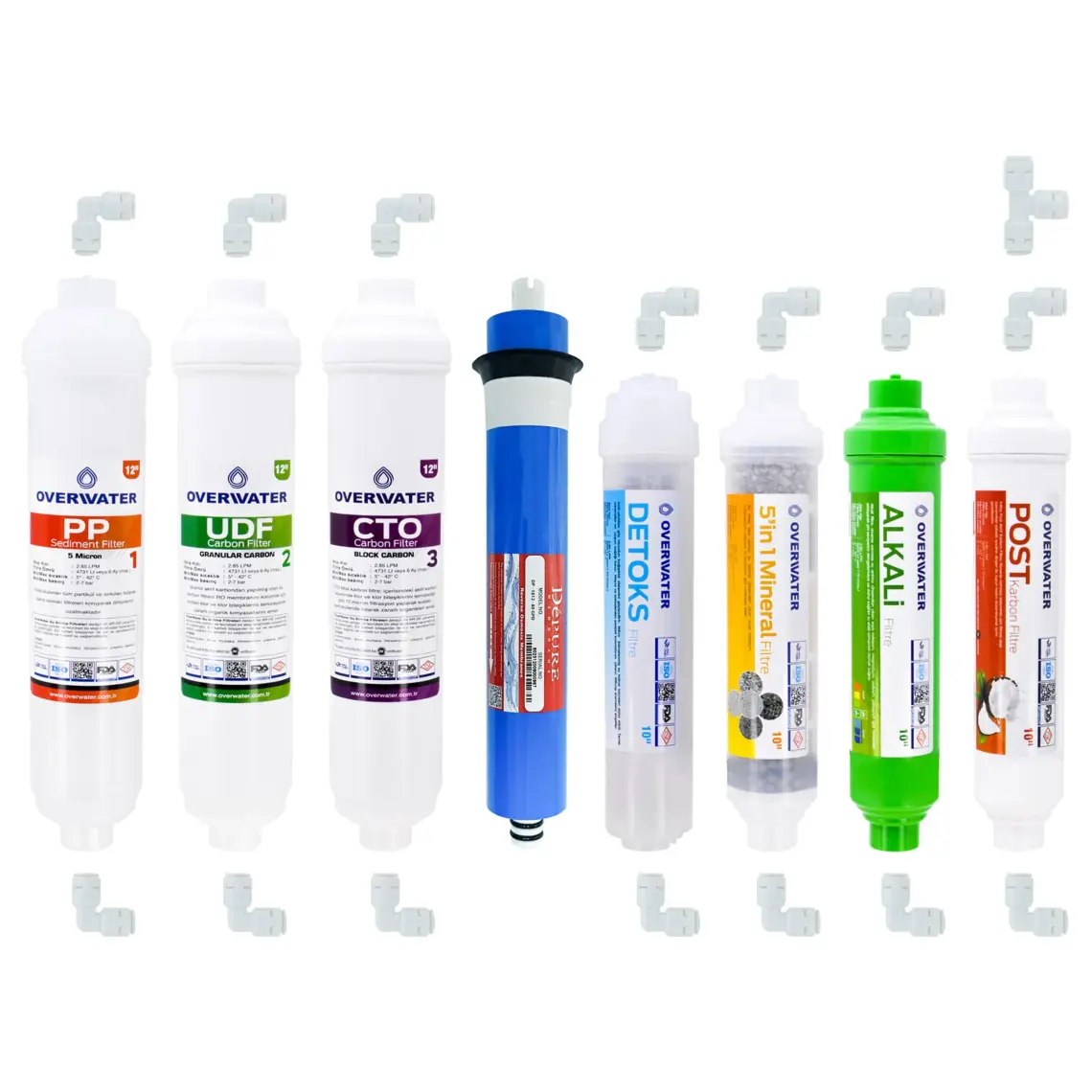 OverWater Kapalı Kasa Su Arıtma Cihazı 8 Li Inline Filtresi Seti 12 Aşamalı Özel Sarım Membran Filtre