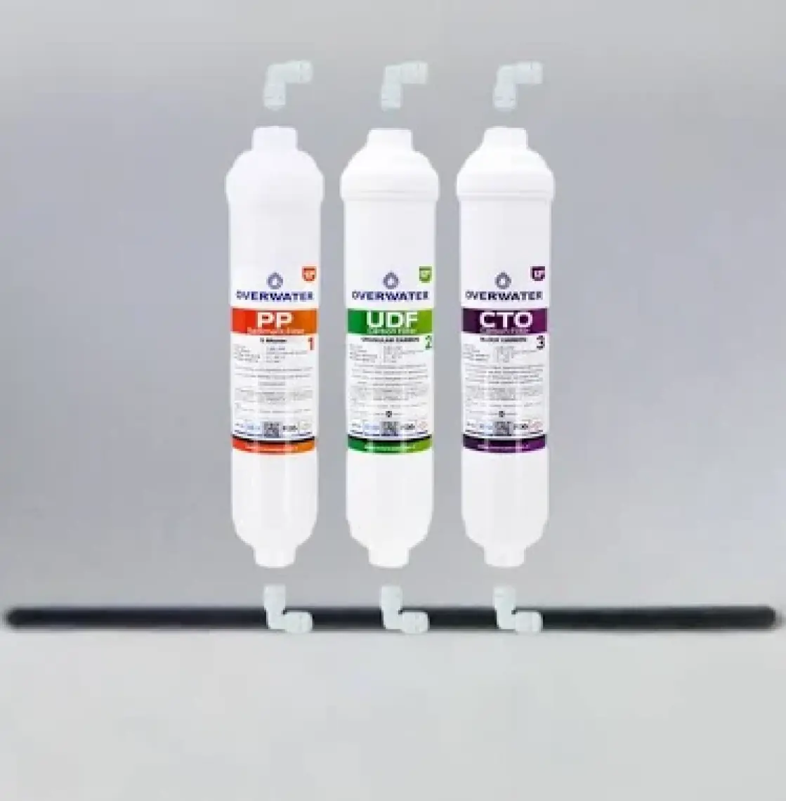 OverWater Kapalı Kasa Su Arıtma Cihazı 3 lü Inline Filtresi Seti Aşamalı ( Membransız Set ) FIN3