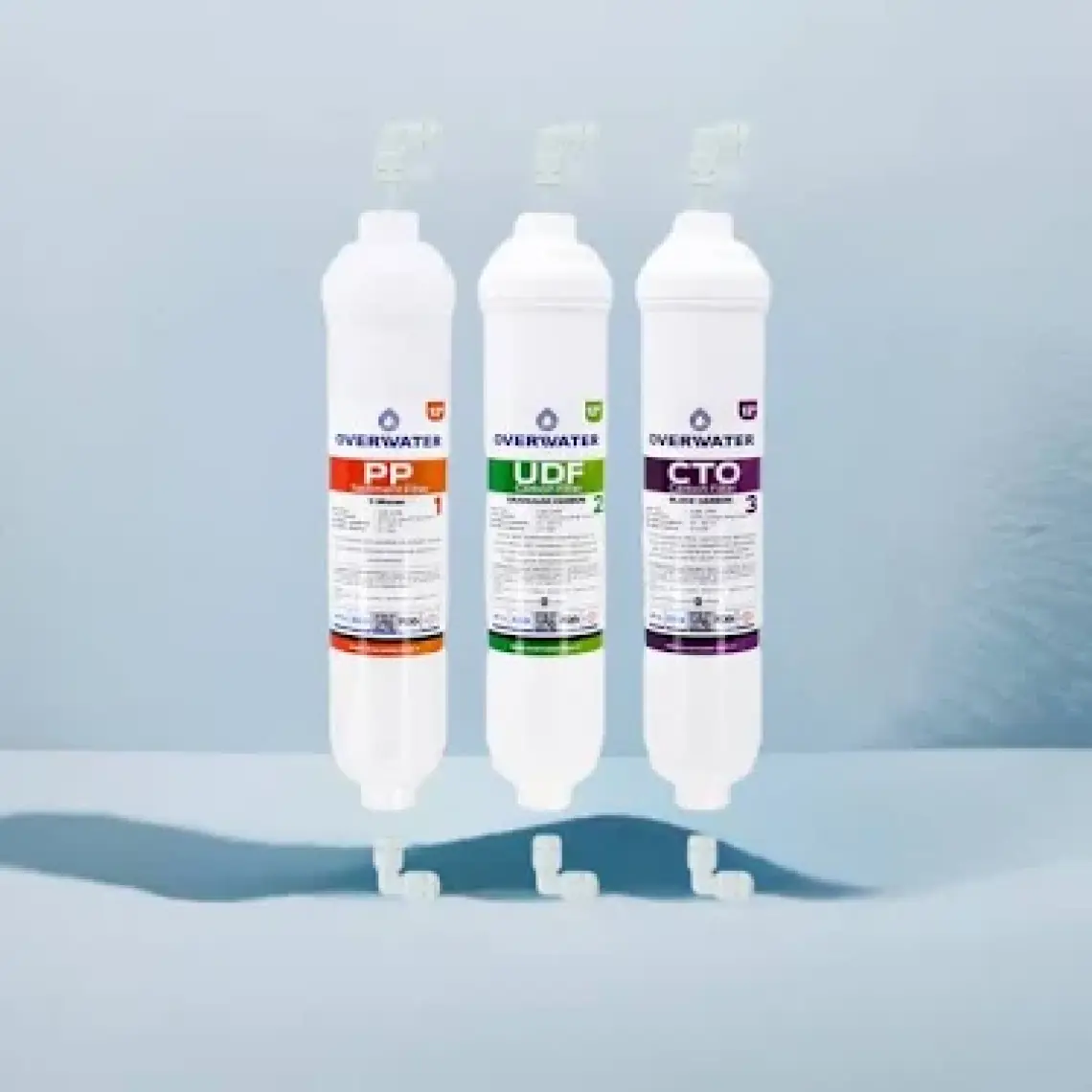 OverWater Kapalı Kasa Su Arıtma Cihazı 3 lü Inline Filtresi Seti Aşamalı ( Membransız Set ) FIN3