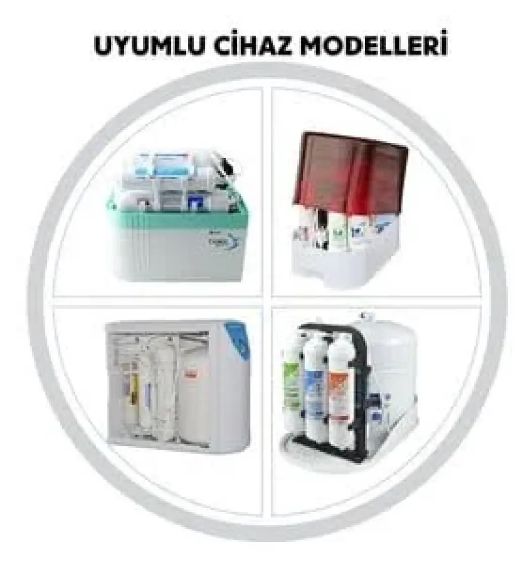 E-Water Su Arıtma Cihazı Kapalı Kasalı Cihazlar Için Inline Filtre Takımı 4'lü