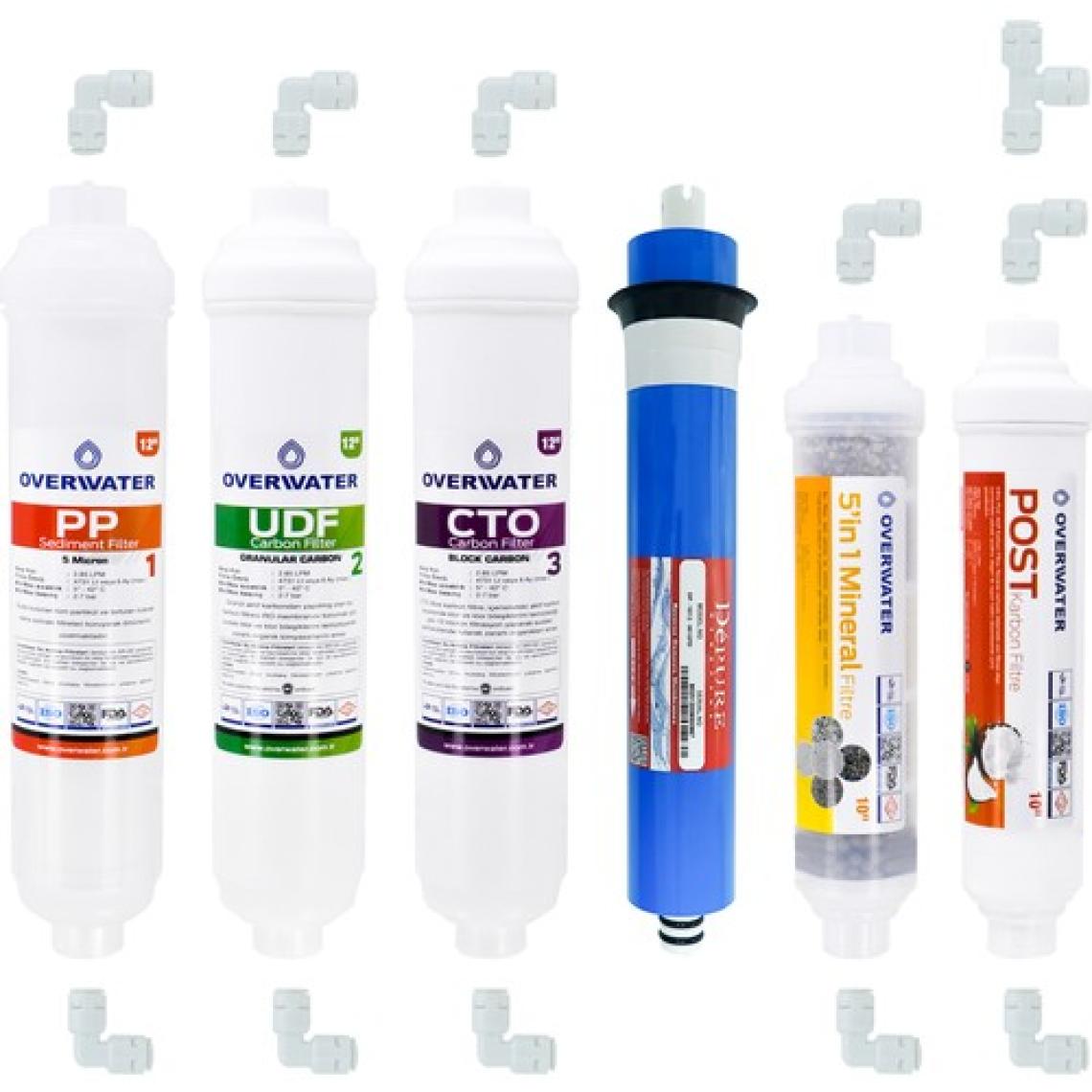 OverWater Kapalı Kasa Su Arıtma Cihazı 6 Lı Inline Filtresi Seti 10 Aşamalı Özel Sarım Membran Filtre