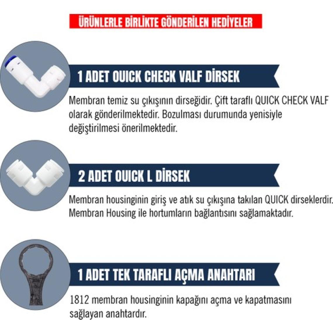 Aquafit Su Arıtma Cihazı Membran Housing Filtre Kabı (Boş) - Açma Anahtarı Hediyeli