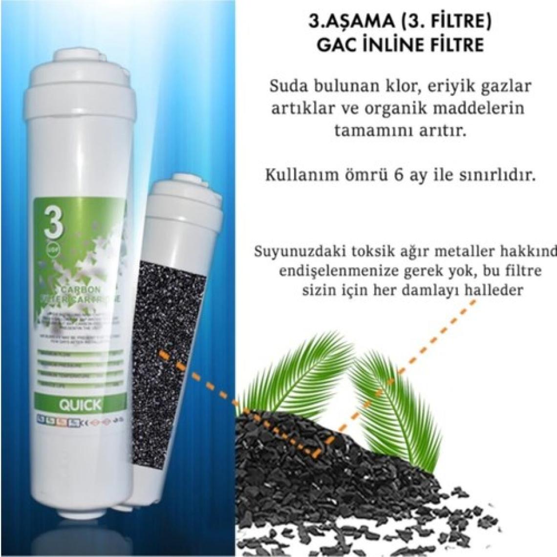 Liberti Kapalı Kasa Su Arıtma Cihazı Filtresi Inline 2 Yıllık Bakım Seti (Membransız)