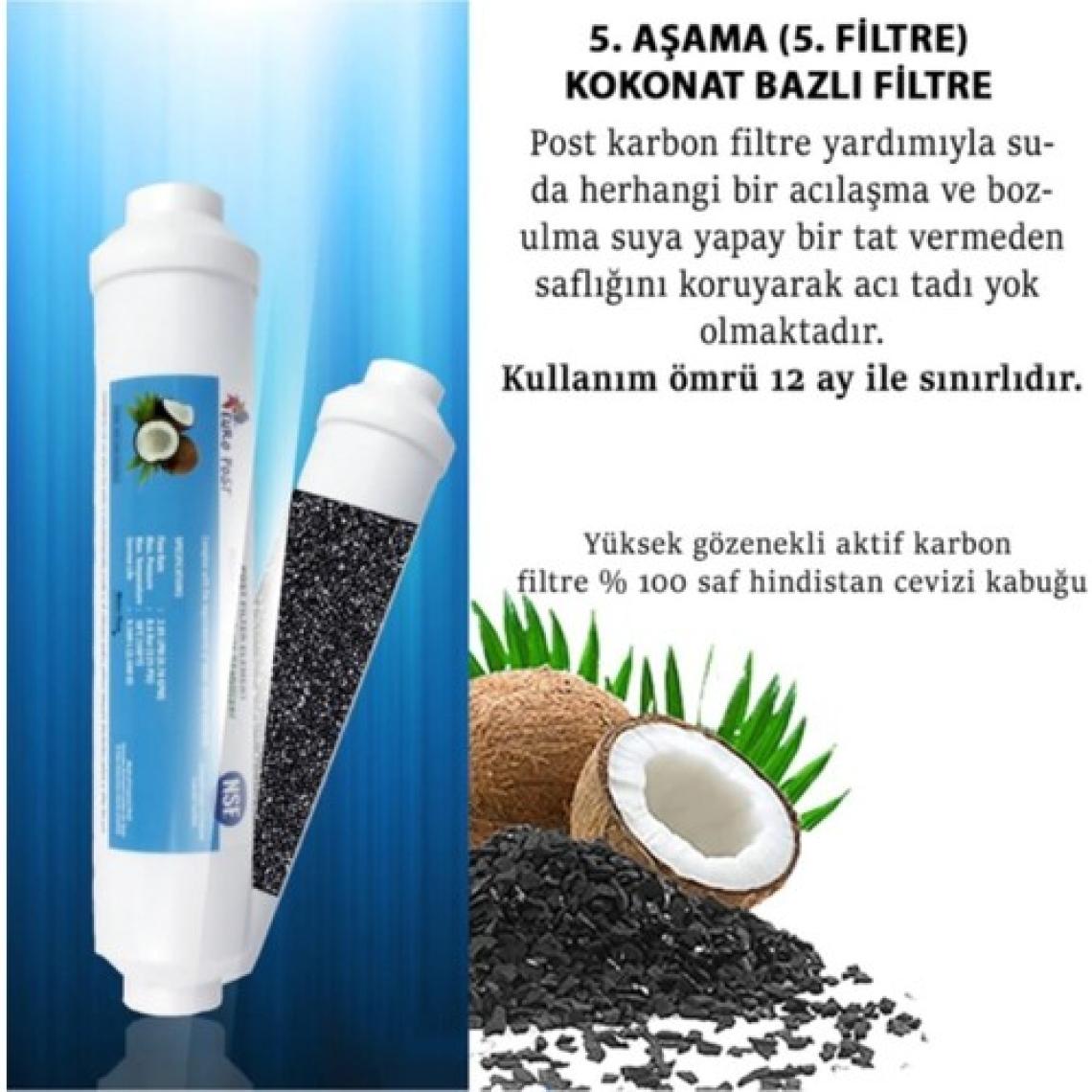 Liberti Kapalı Kasa Su Arıtma Cihazı Filtresi Inline 2 Yıllık Bakım Seti (Membransız)