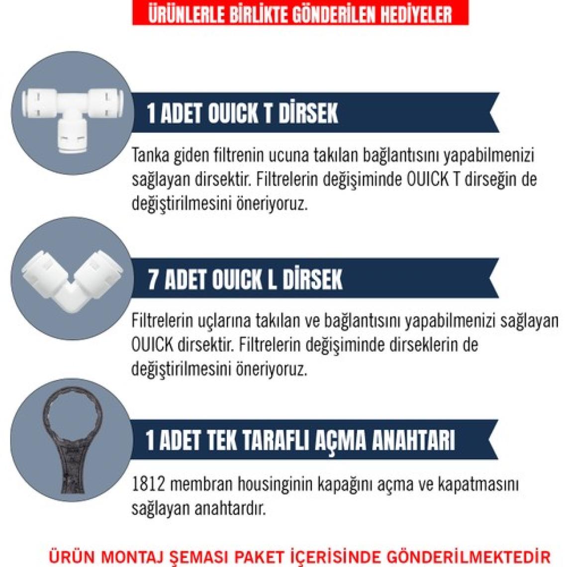 Aquafit Kapalı Kasa Su Arıtma Cihazı İki Tarafı Çubuklu 5'li Filtre Seti