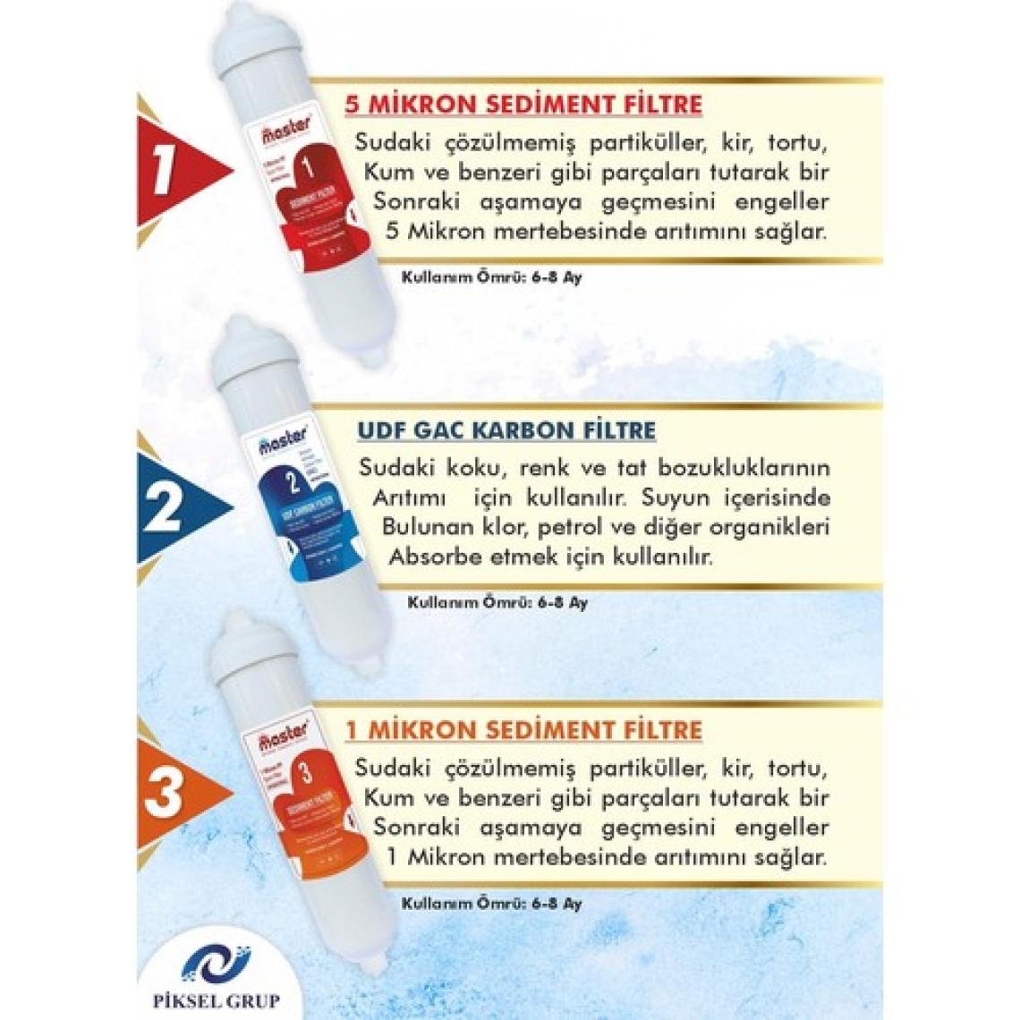 Master 10 Aşamalı Master Membranlı Su Arıtma Cihazı Filtre Seti