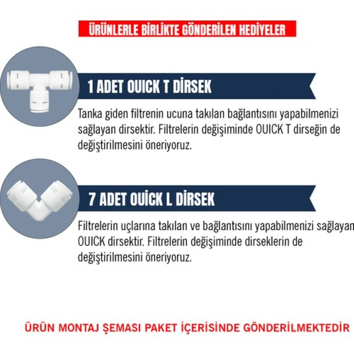 Aquafit Kapalı Kasa Su Arıtma Cihazı Iki Tarafı Çubuklu 4'lü Filtre Seti