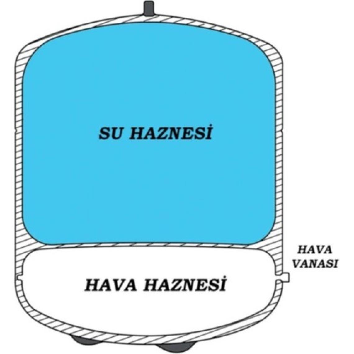 Tae Su Arıtma Cihazı Tankı Deposu Tae Marka 2.2 Galon 8 Lt