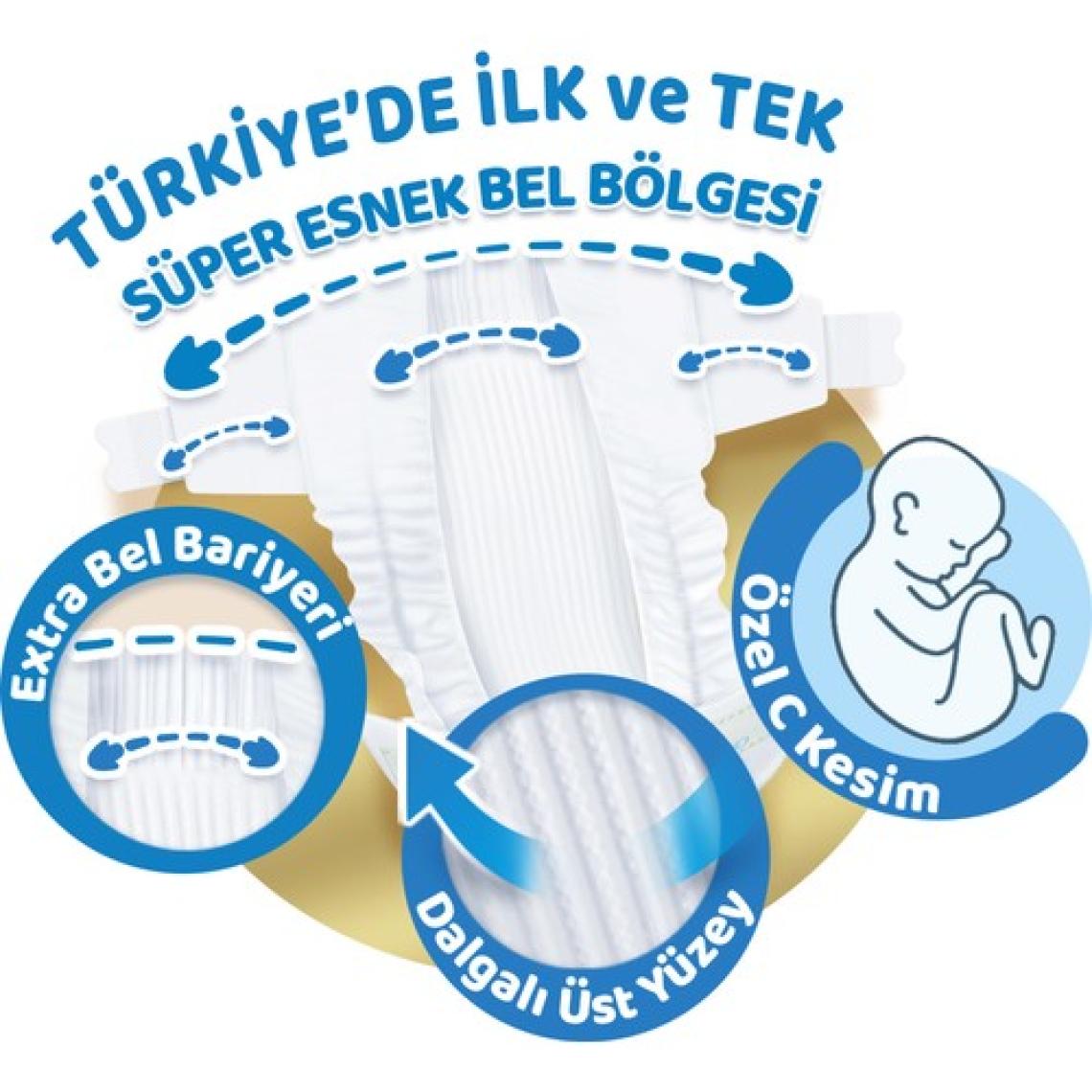 Molfix Pure&Soft 5 Beden Junior 176'lı Bebek Bezi