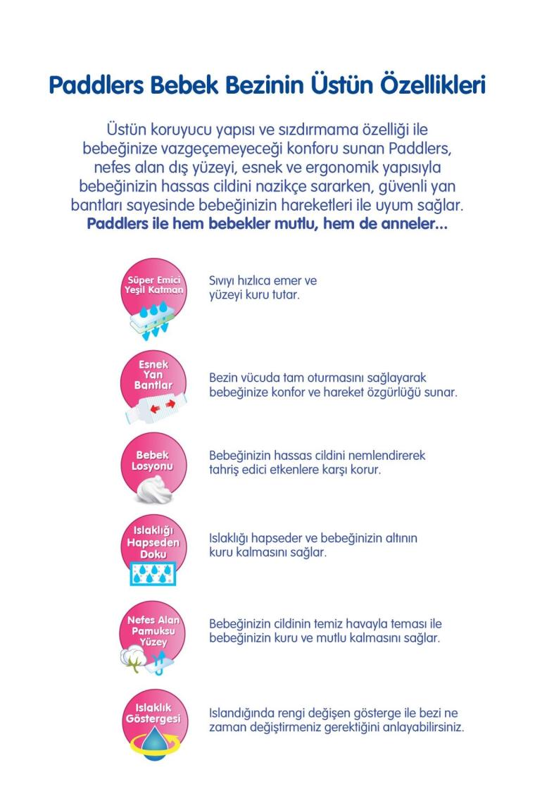 Paddlers 1 Numara Newborn 48'li Eko Paket Bebek Bezi