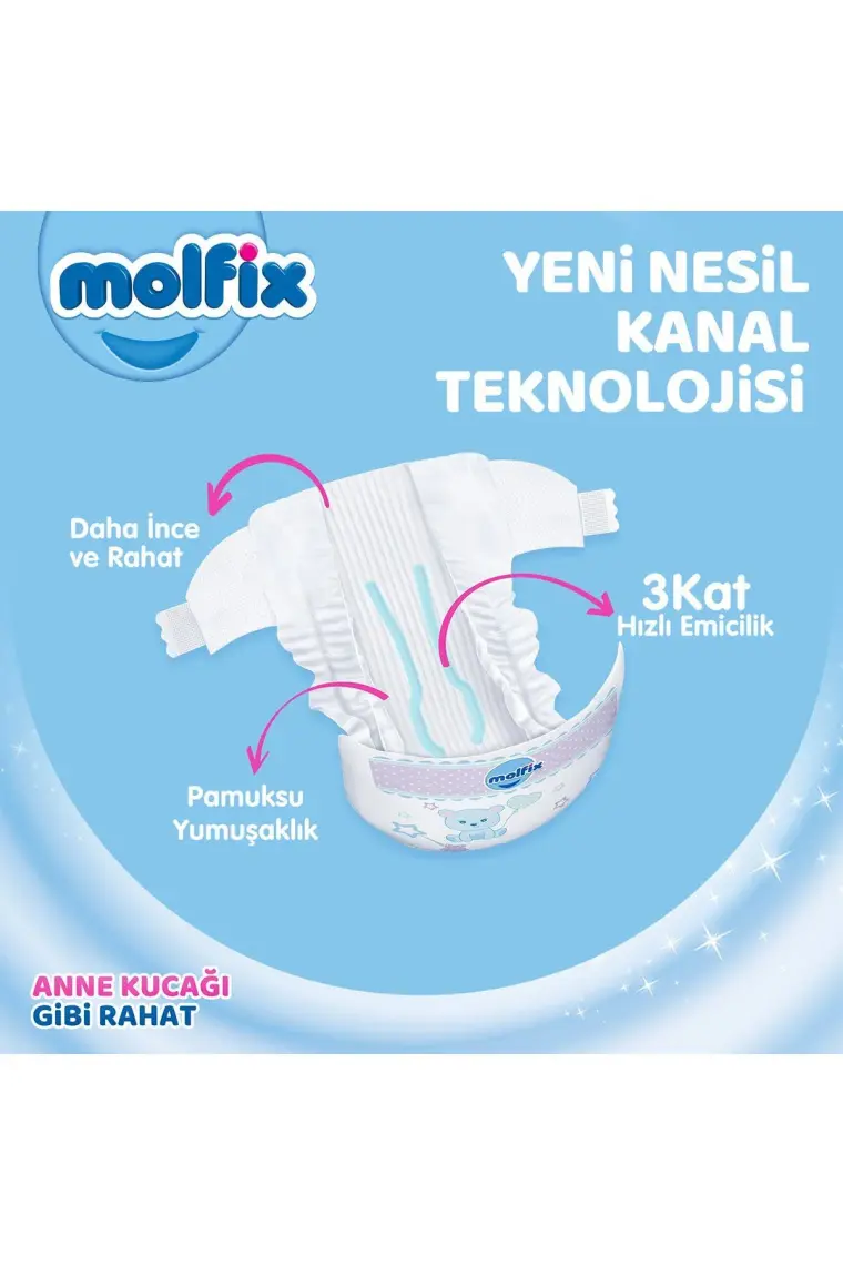 Molfix Bebek Bezi 6 Beden E.large Hiper Ekonomi Paketi 124 Adet