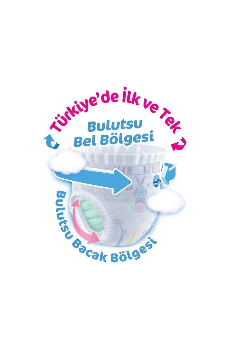 Külot Bez 5 Beden Junior Aylık Fırsat Paketi 132 Adet